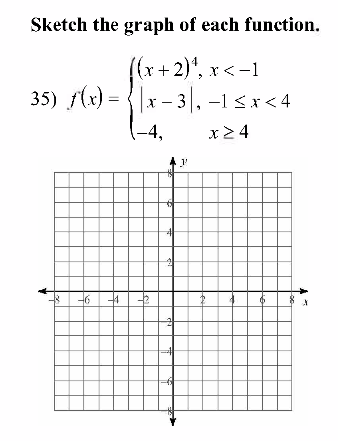 assignment sketch the graph of each function