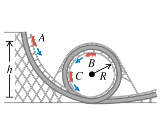 Solved A car in an amusement park ride rolls without | Chegg.com