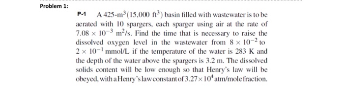 Solved A 425-m^3( 15.000 ft^3) basin filled with wastewater | Chegg.com