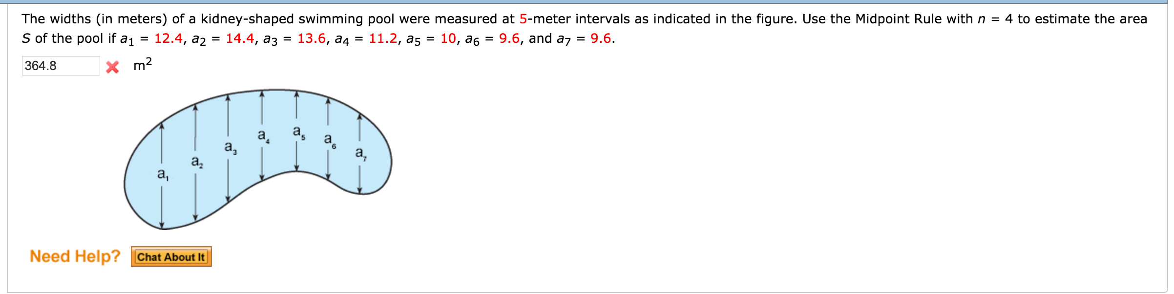 Solved The widths (in meters) of a kidneyshaped swimming