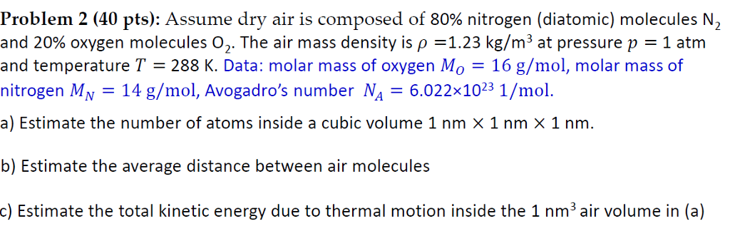 n2 molar mass