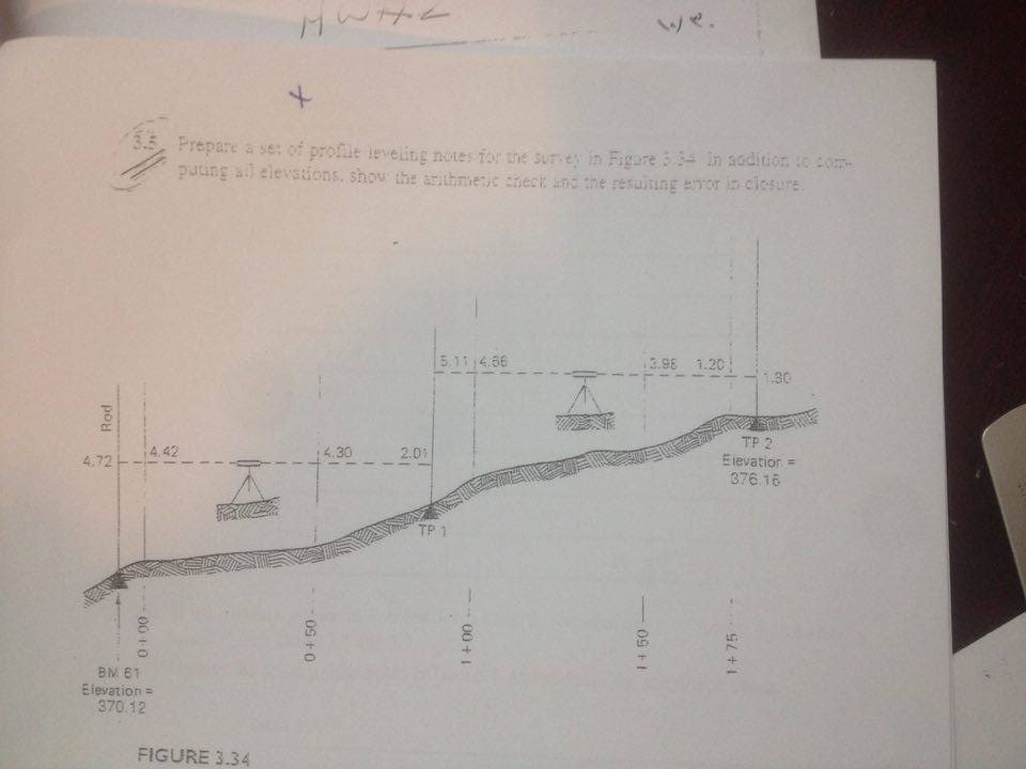 Solved Prepare a set of profile leveling notes for the