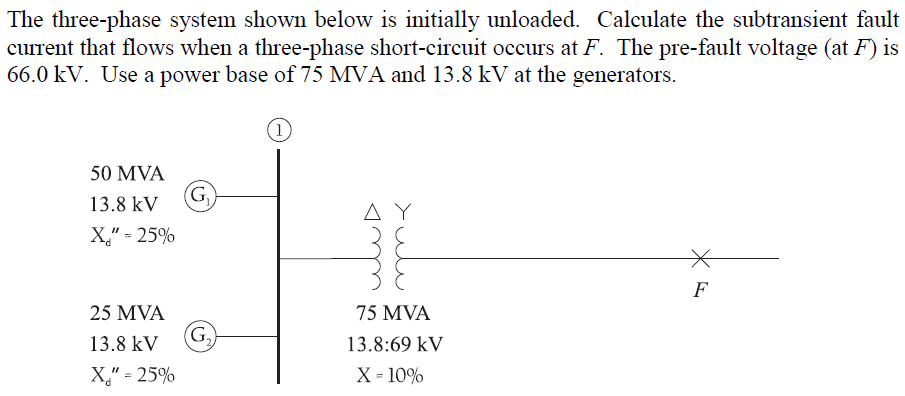 Solved The three-phase system shown below is initially | Chegg.com