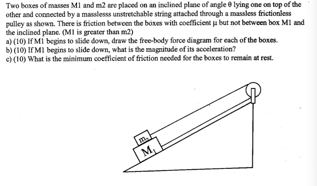 Solved Two boxes of masses M1 and m2 are placed on an