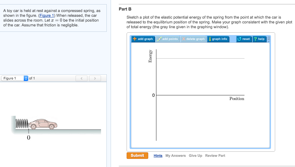 Solved A toy car is held at rest against a compressed