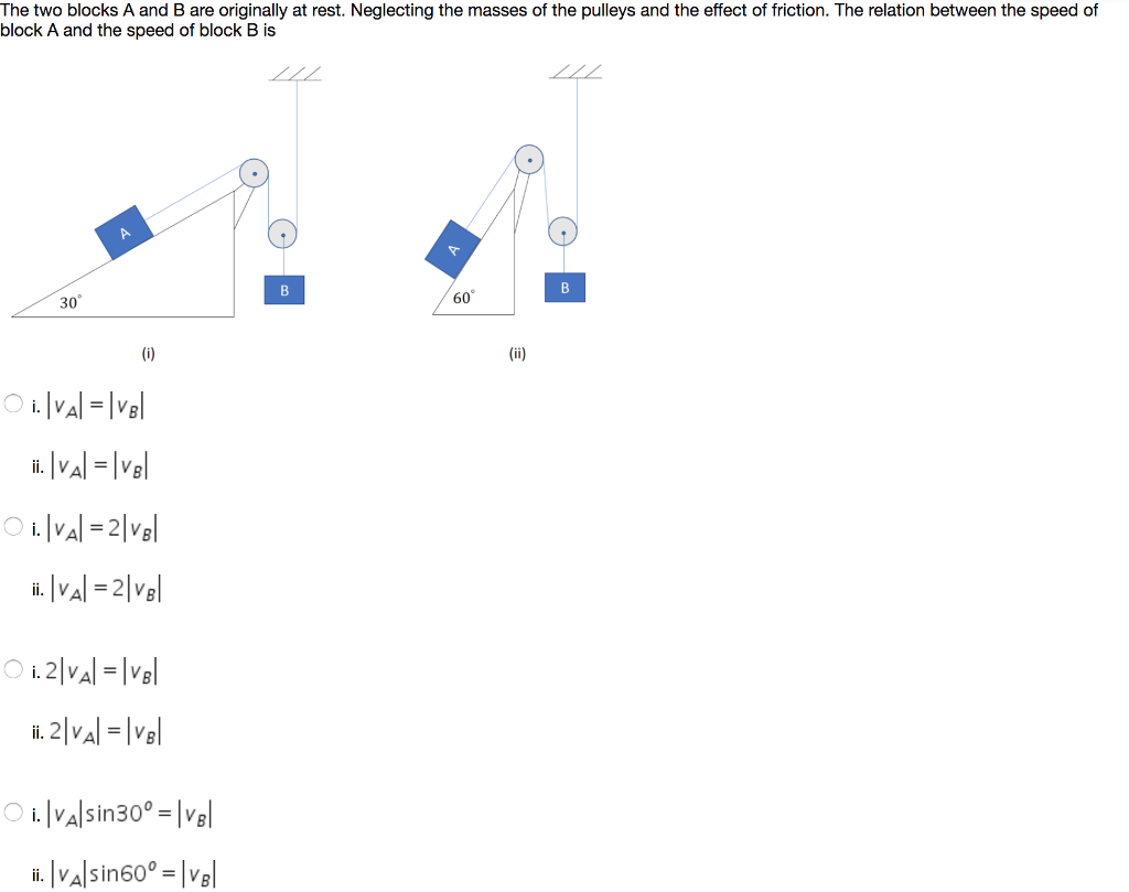 Solved The two blocks A and B are originally at rest. | Chegg.com