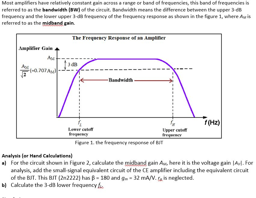 operational-amplifier-basics-types-and-uses-article-mps