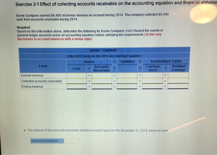 Solved Exercise 2-1 Effect of collecting accounts recelvable | Chegg.com