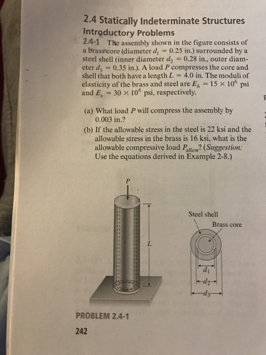 Solved The assembly shown in the figure consists of a bras | Chegg.com
