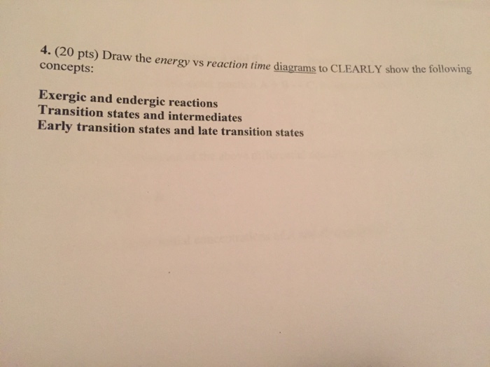 Solved Draw the energy vs reaction time diagrams to CLEARLY | Chegg.com
