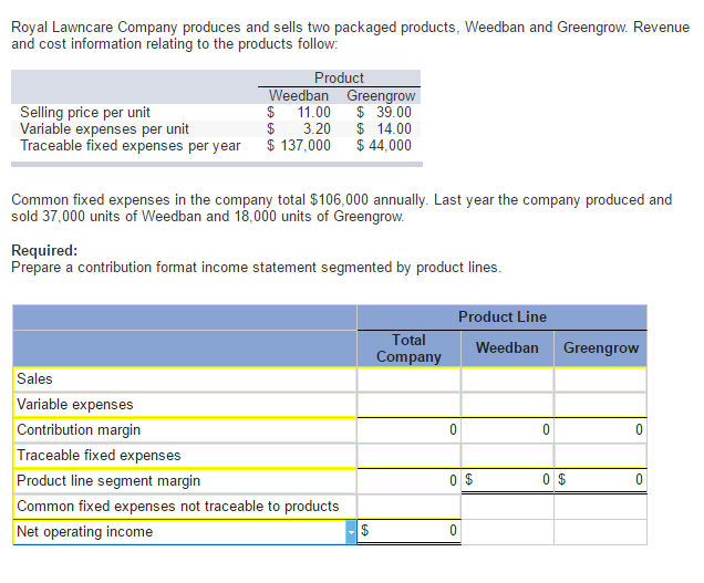 Accounting Archive February 09, 2017