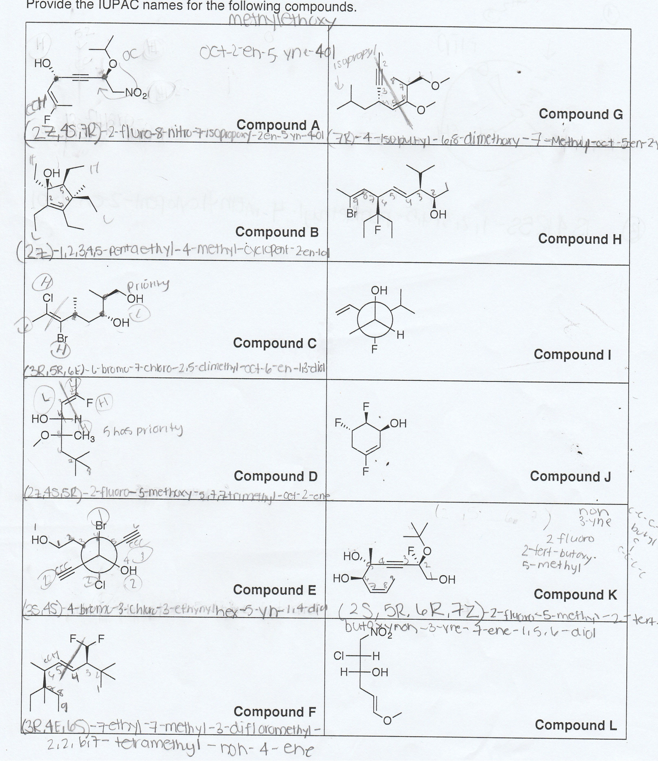 What Is The Iupac Name For The Following Compound Programmaticagc