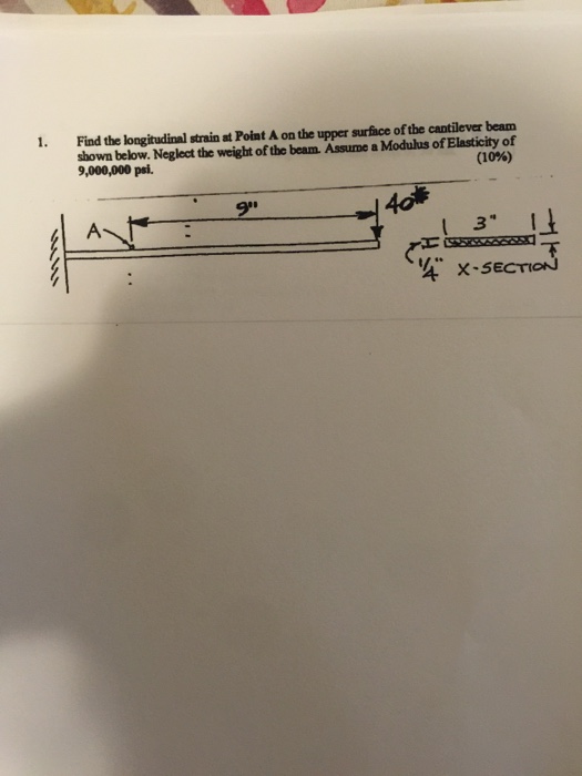 Solved Find the longitudinal strain at Point A on the upper | Chegg.com