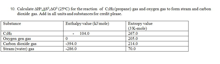 solved-calculate-delta-h-degree-delta-s-0-delta-g-0-25-chegg