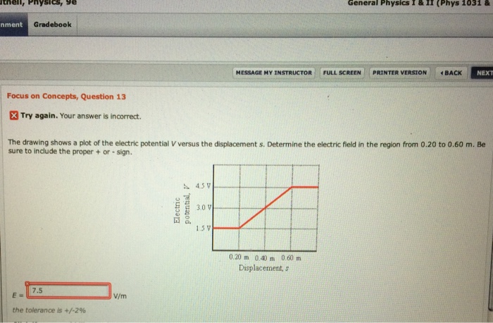 Solved The drawing shows a plot of the electric potential V | Chegg.com