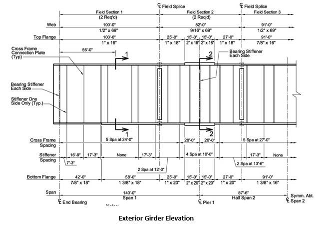 Field Splice Field Splice 910 勾 100'-0 Field Section | Chegg.com