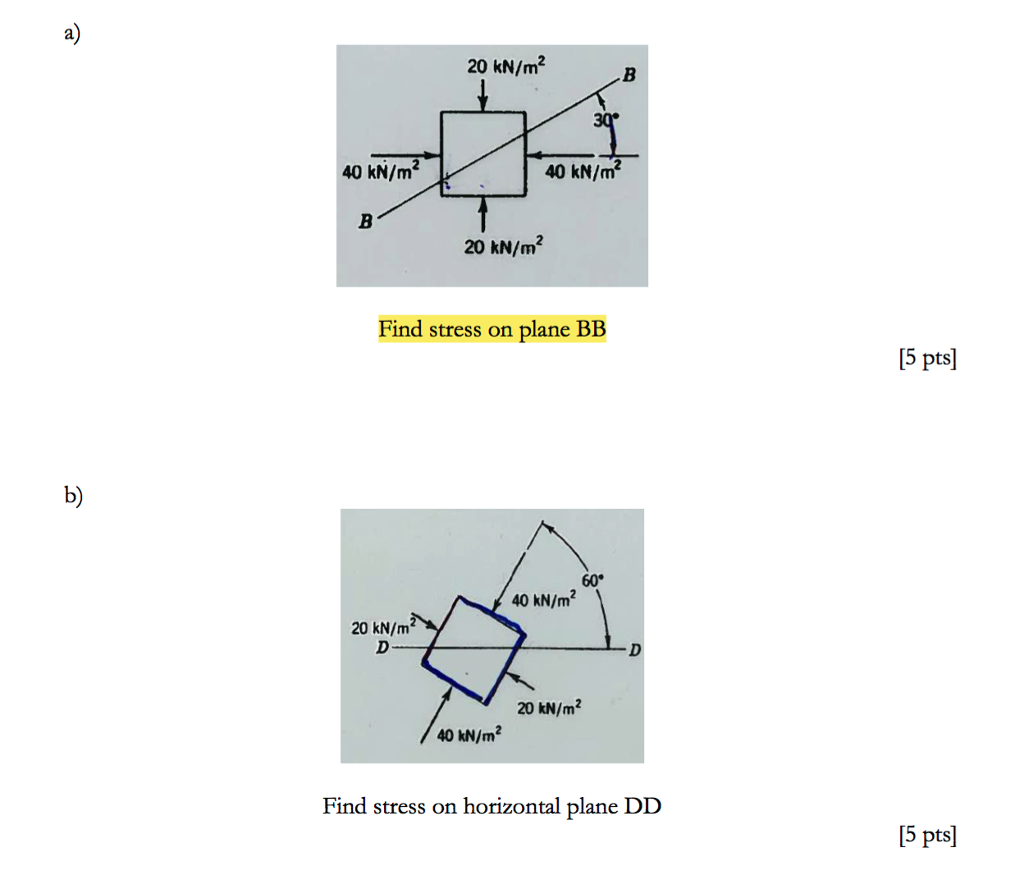 solved-20-kn-m-40-kn-m2-40-kn-20-kn-m2-find-stress-on-chegg