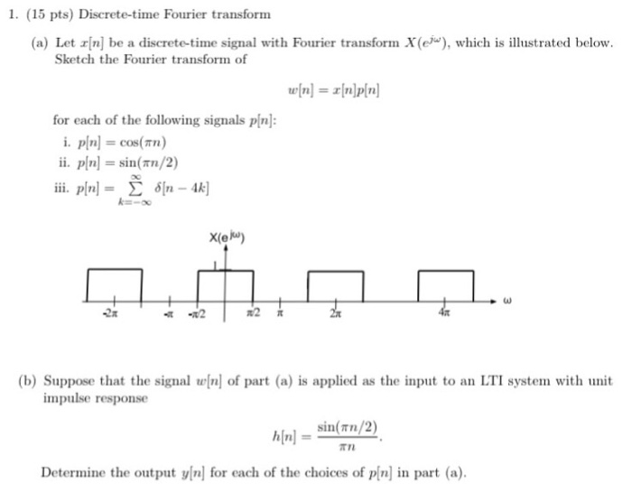 Solved Discrete-time Fourier transform (a) Let x[n] be a | Chegg.com