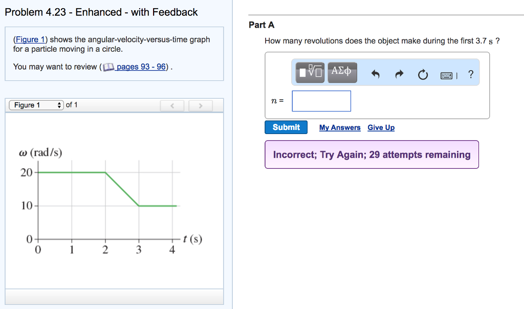 Solved Figure 1 Shows The Angular Velocity Versus Time Graph