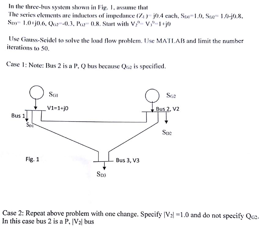 I Need Help Solving The Load Flow Problem Below Using | Chegg.com