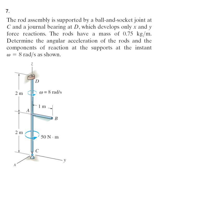 Solved The Rod Assembly Is Supported By A Ball-and-socket | Chegg.com