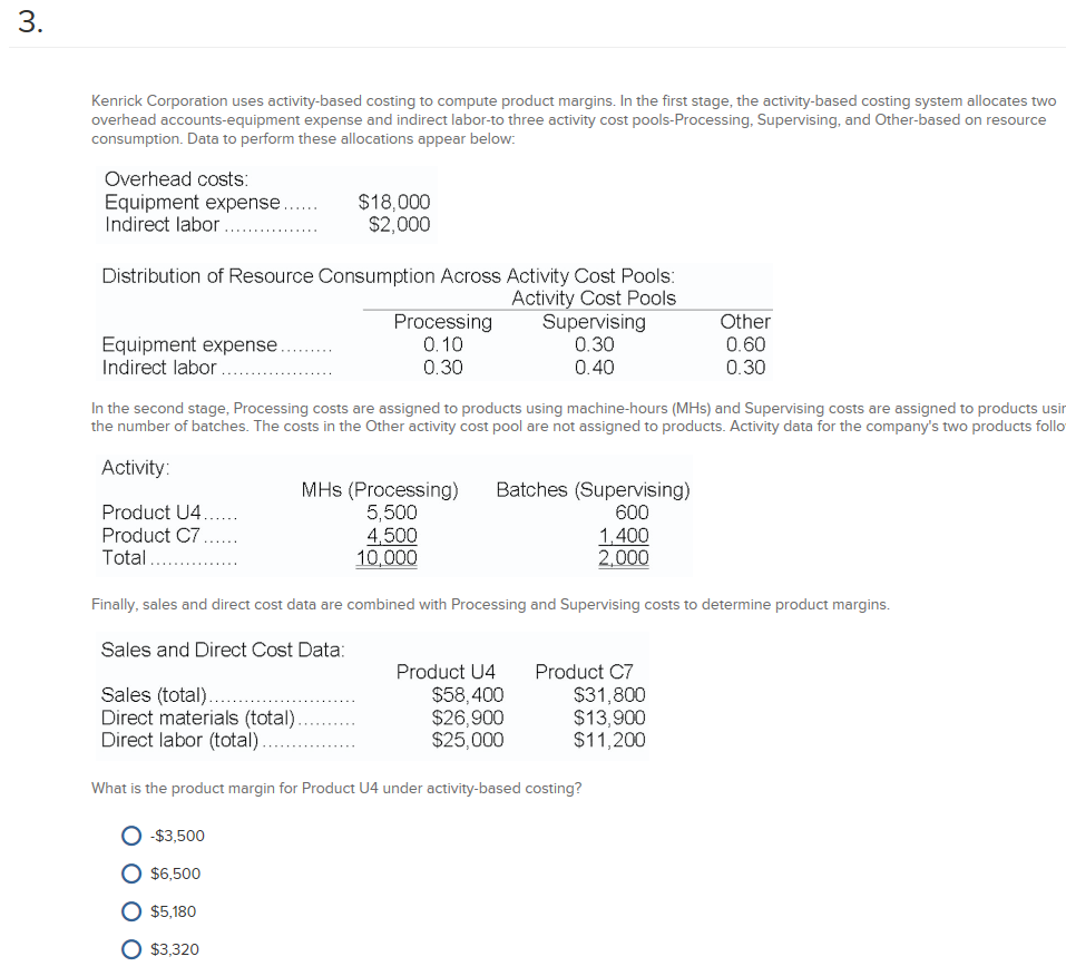 Solved Kenrick Corporation uses activity-based costing to | Chegg.com