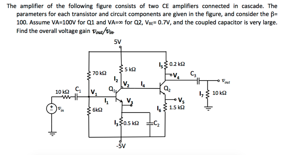 Solved The amplifier of the following figure consists of two