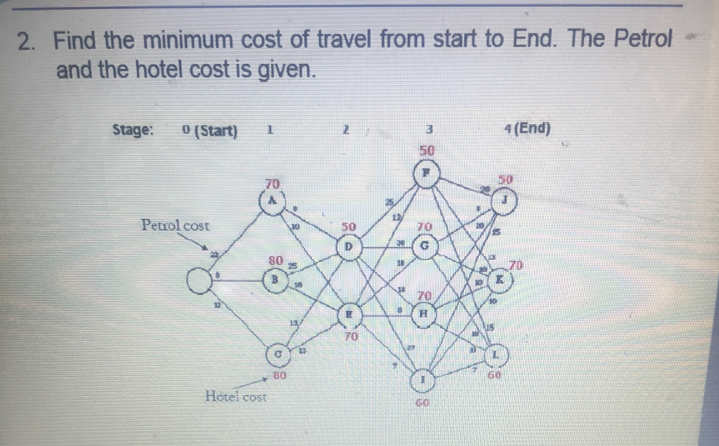 solved-solve-by-using-dynamic-programming-method-chegg