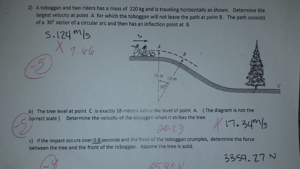 solved-a-toboggan-and-two-riders-has-a-mass-of-220-kg-and-is-chegg