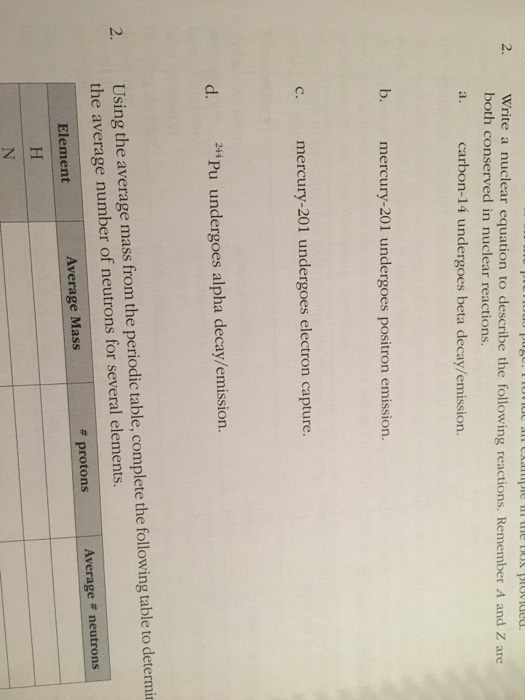 Solved Write A Nuclear Equation To Describe The Following Chegg