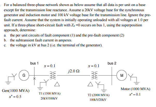 Solved For a balanced three-phase network shown as below | Chegg.com