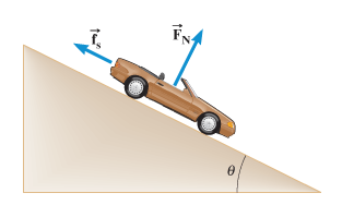 Solved: Physics Help 1) A Car Is Traveling Up A Hill That | Chegg.com