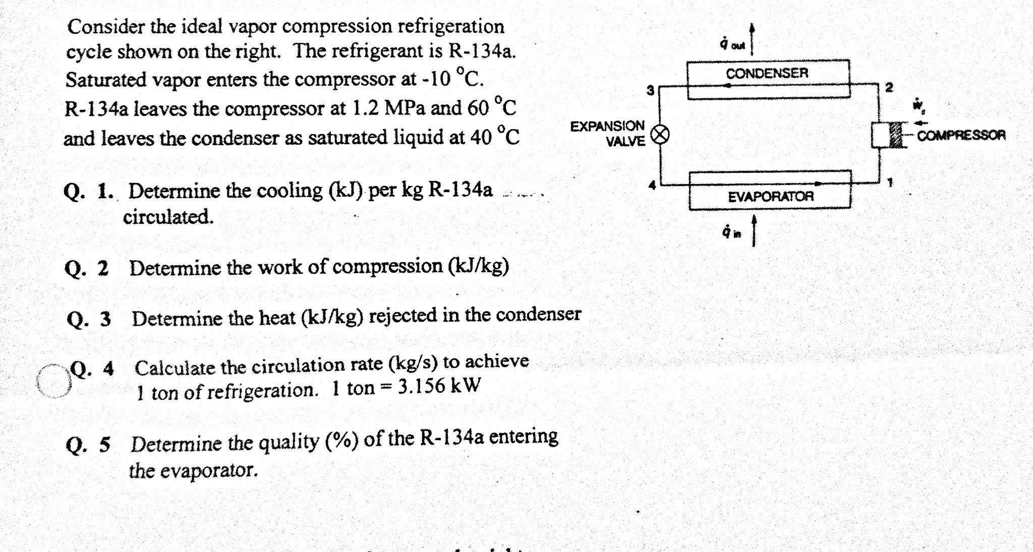 Consider the ideal vapor compression refrigeration