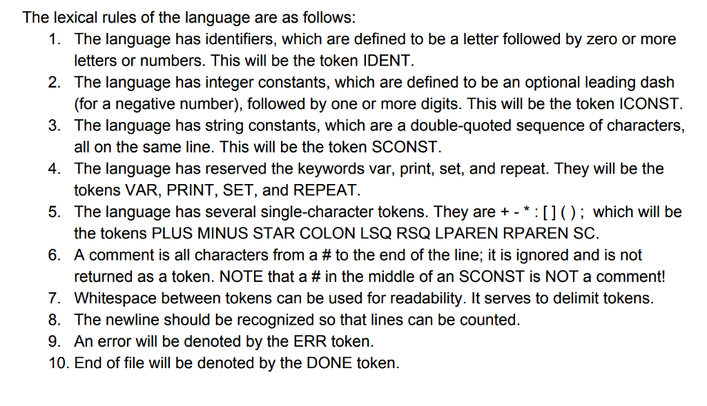 The lexical rules of the language are as follows: The | Chegg.com