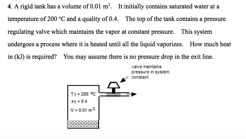 Solved A rigid tank has a volume of 0.01 m^3. It initially | Chegg.com