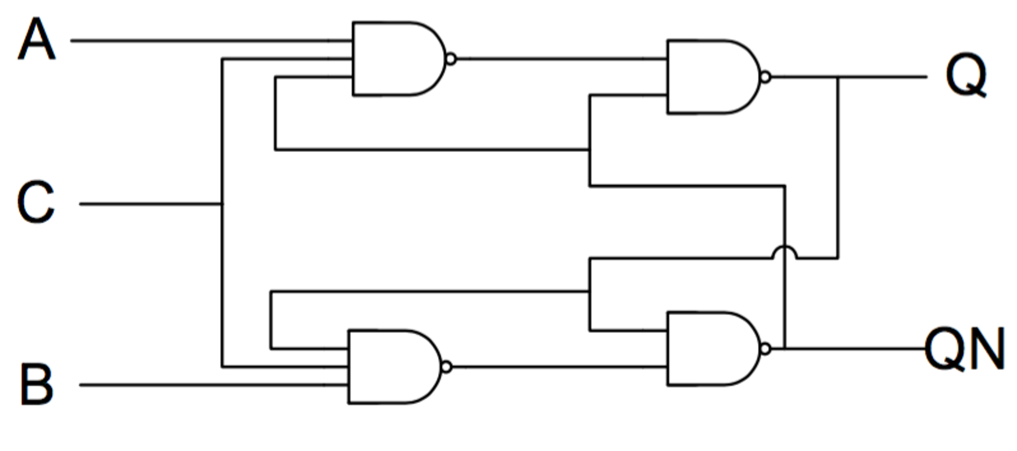 Solved 2) The circuit below is a slightly different SR latch | Chegg.com