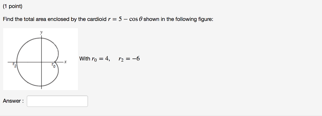 Solved (1 point) Find the total area enclosed by the | Chegg.com