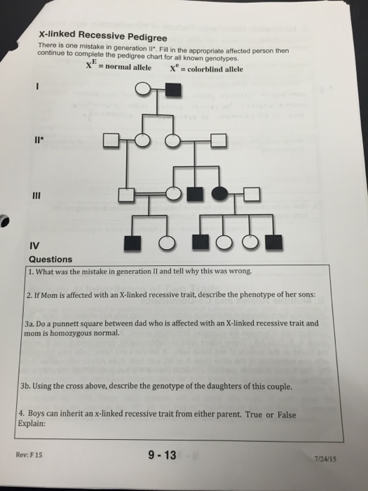 Solved x-linked Recessive Pedigree There is one mistake in | Chegg.com