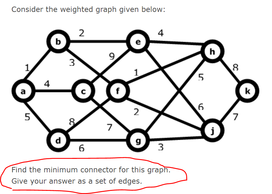 Solved Consider the weighted graph given below: 2 4 9 3 4 2 | Chegg.com