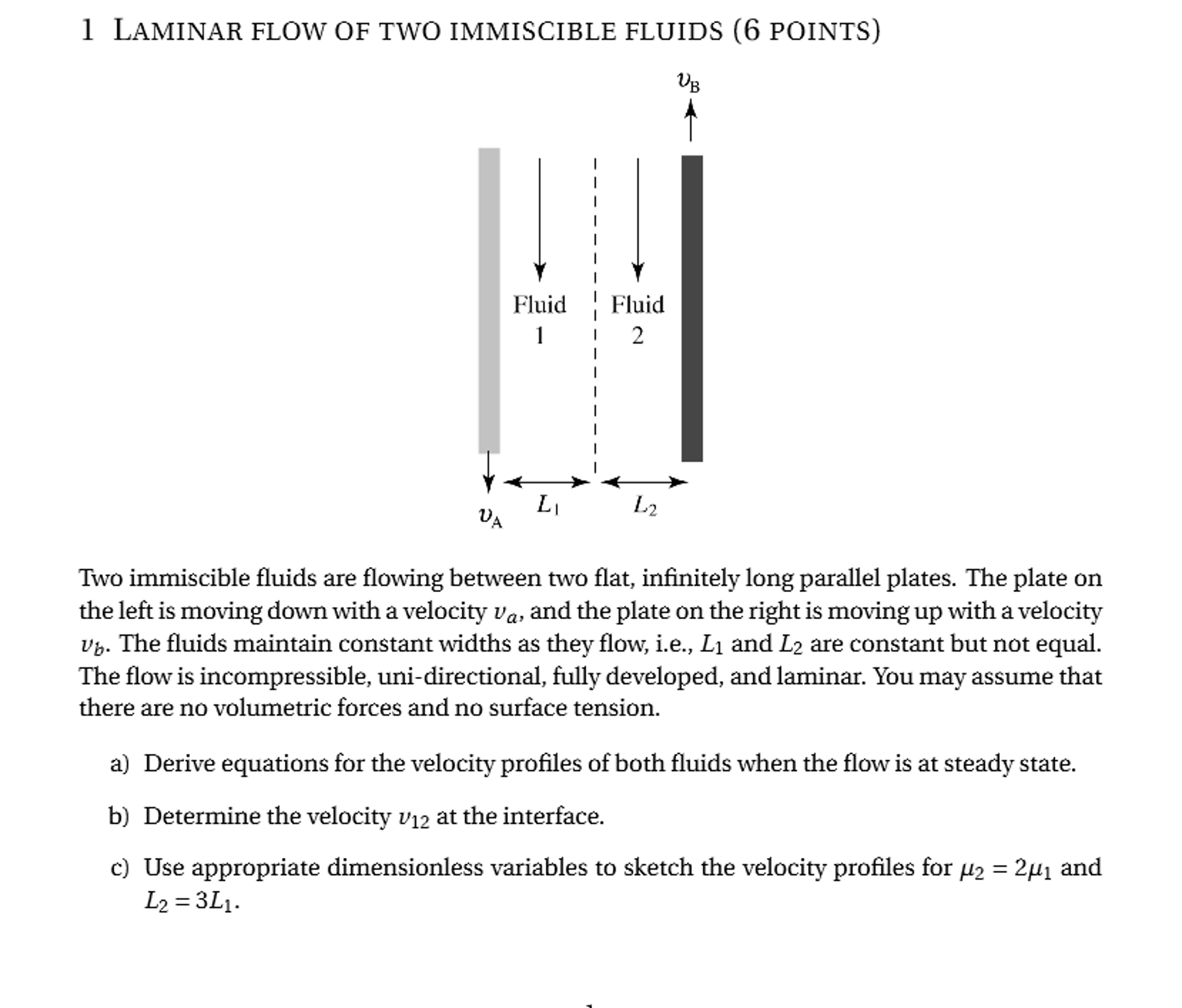Two immiscible fluids are flowing between two flat,