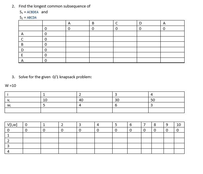 1 solve the following matrix chain multiplication chegg