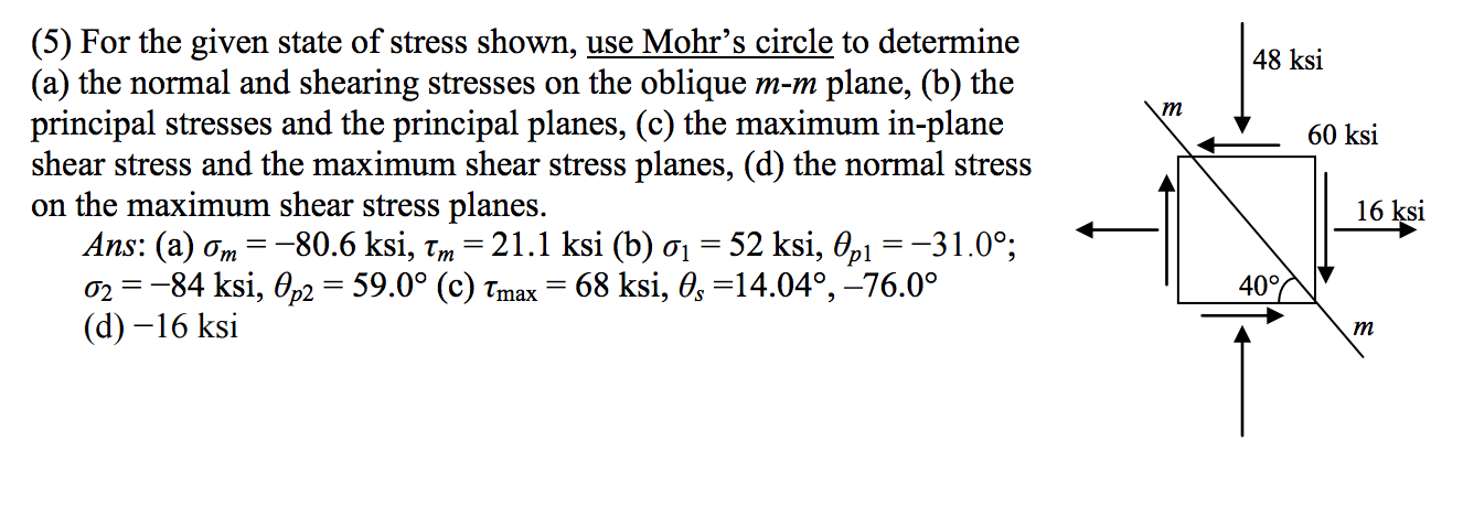 For the given state of stress shown, use Mohr's | Chegg.com