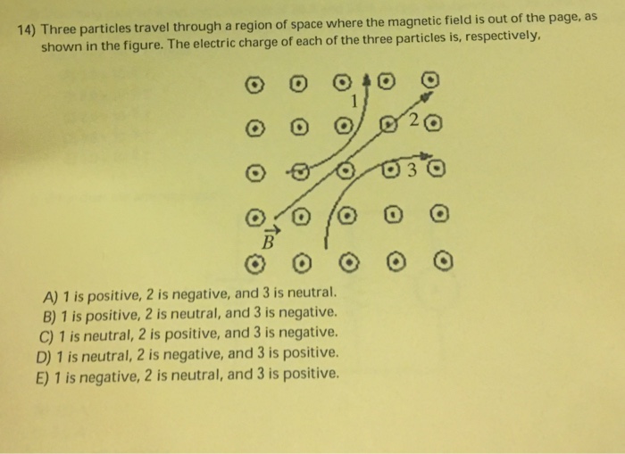 Solved 14) Please Help Me With My Physics HW | Chegg.com