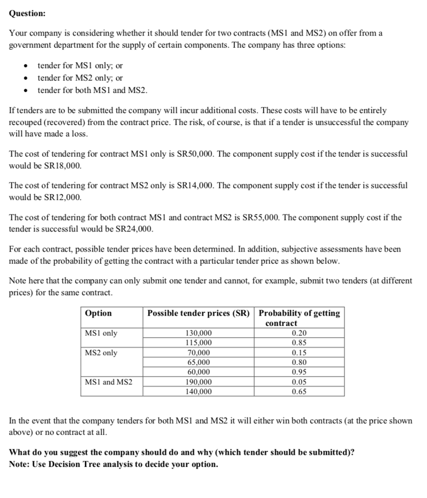 note 20 contract price