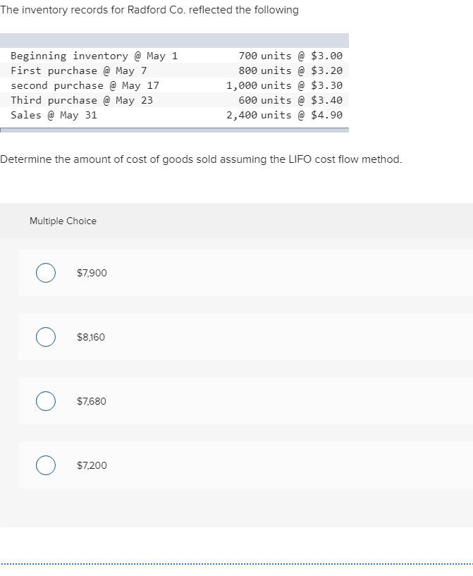 Solved A review of the bank statement and accounting records | Chegg.com