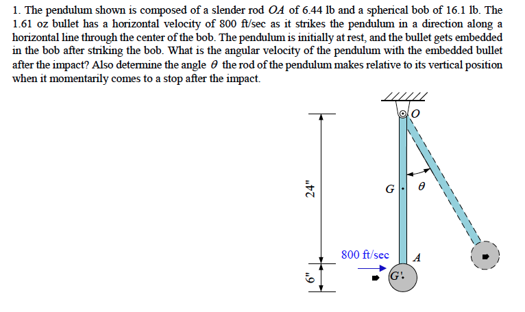 Solved The pendulum shown is composed of a slender rod OA of | Chegg.com