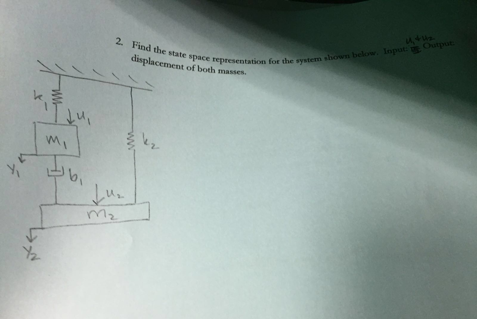 Solved Find The State Space Representation For The System | Chegg.com