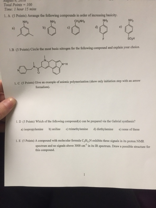 Solved Arrange the following compounds in order of | Chegg.com