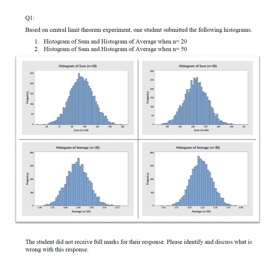 solved-q1-based-on-central-limit-theorem-experiment-one-chegg