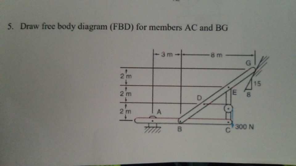 Solved 5. Draw free body diagram (FBD) for members AC and BG | Chegg.com